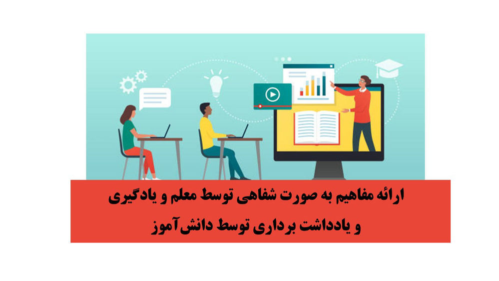 روش-و الگوهای-تدریس